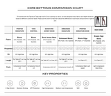 SIGNATURE BIKER SHORT